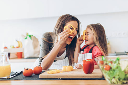 The Importantcool Momfood: A Parent's Guide