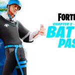 A Comprehensive Guide to Fortnite Pfp