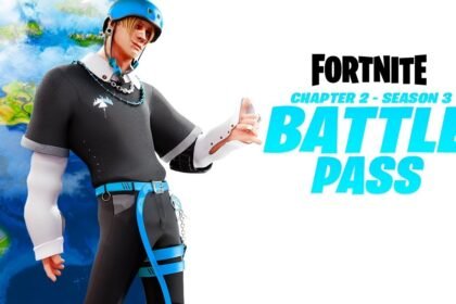 A Comprehensive Guide to Fortnite Pfp