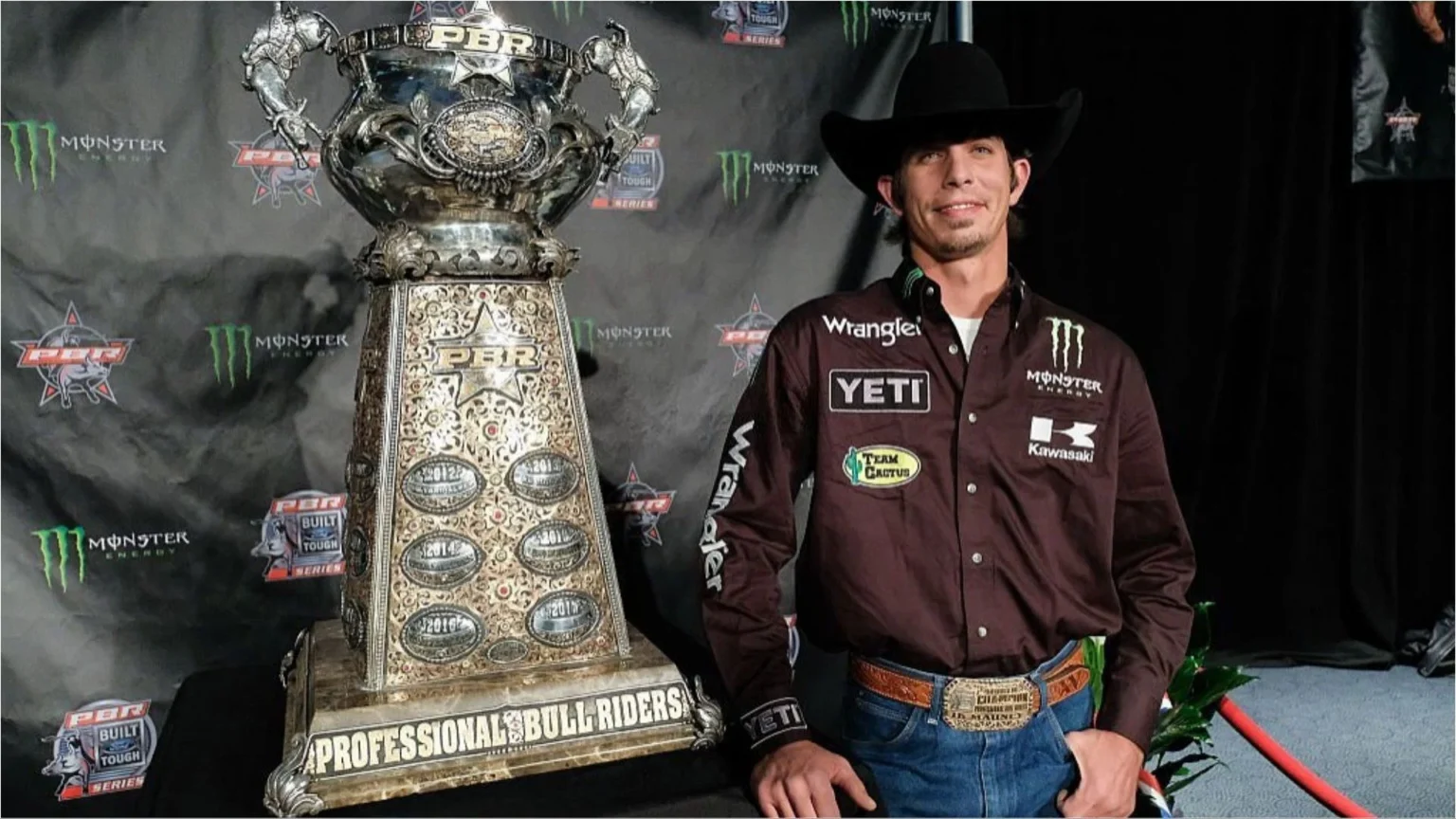 How to Calculate Jb Mauney Net Worth