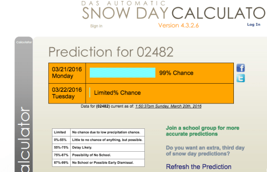 Snow Day Calculator says Wellesley is almost surely in for Snow Day