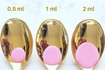 Comprehensive Guide to 5 ml