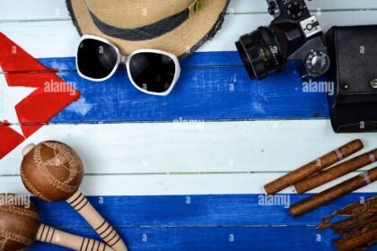 Exploring Maraca Camera Brand: A Comprehensive Review