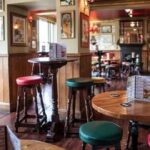 Exploring the Features of the Pub Tables