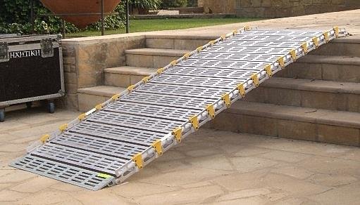 The Ultimate Guide to Portable Ramps For Wheelchairs