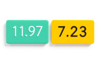 What is the Difference Between 11.97 and 7.23: A Detailed Analysis