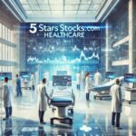 5starsstocks.com Healthcare | Latest Trends in the Healthcare