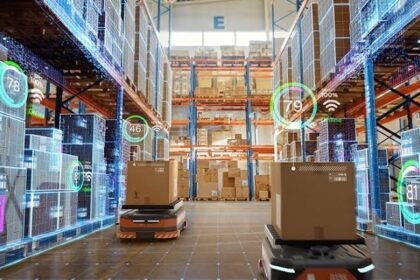 The Rise of Smart Warehouses in the Supply Chain