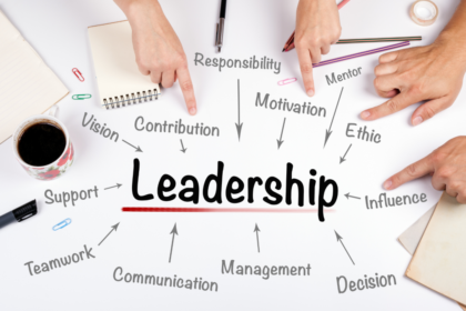 How Leadership Development Programs Boost Skill Enhancement