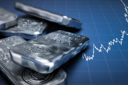 Silver Price Fintechzoom – Unlock Silver Investments Today!