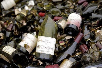 Are Wine Bottles Recyclable?