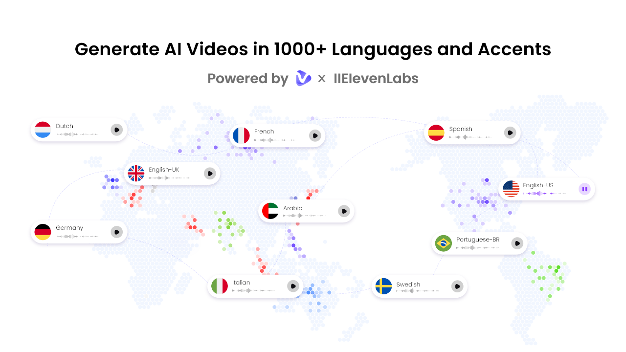 Beginner’s Guide to Creating Instructional Videos with Vidnoz AI 2