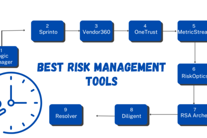 Hamilton Lindley Analysis of Risk Assessment Trends and Tools in 2025