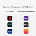Exploring the World of Digital Entertainment: Your Guide to Streaming Platforms
