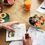 How to Use AI to Create a Meal Plan Tailored to You