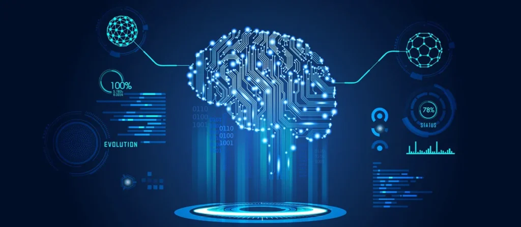 Hyperautomation: The Future of Custom Software and RPA Integration