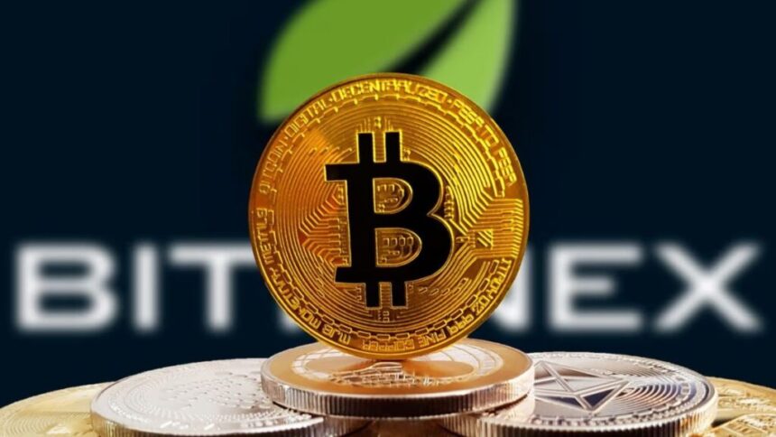Crypto30x.com BTC