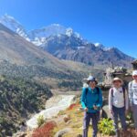 Top Best Treks for Trekking: Annapurna, Langtang, Pikey Peak and Mera Peak