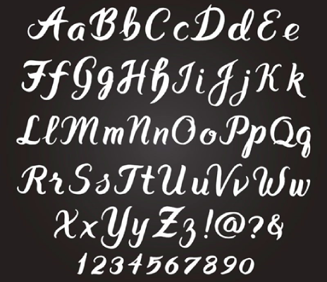 The Comprehensive Guide to font