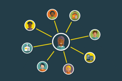 How To Use Relationship Mapping for Businesses