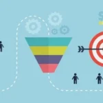 Legal Digital Funnel Strategy
