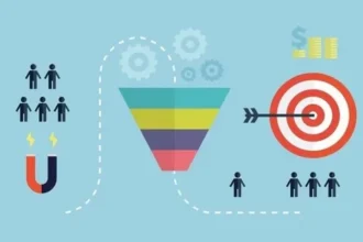 Legal Digital Funnel Strategy