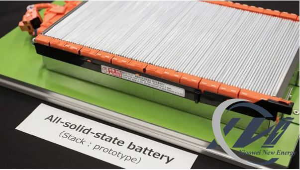 Power Battery Material Technology