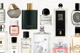 Best Fragrances