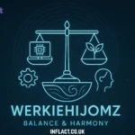 Werkiehijomz: A Conceptual Framework for Future-Centric Innovation and Integration