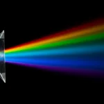 prizmatem: Unlocking Science, Meaning, and Metaphor