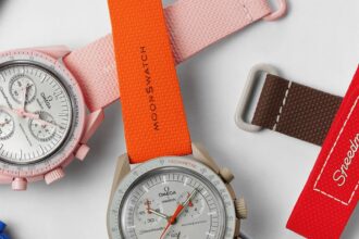 Is Collabswatch Legit? Everything You Need to Know Before Buying