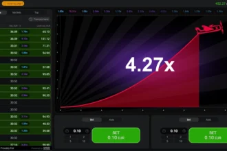 Aviator Slot Review: Features and Bonuses
