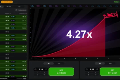 Aviator Slot Review: Features and Bonuses