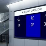 Building Directory Signs for orientation in space