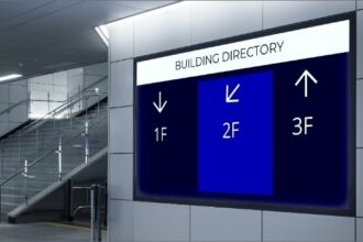 Building Directory Signs for orientation in space
