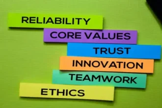 Dihward Explained: The New Framework for Ethical Adaptability in a Changing World