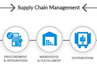 How Extrusion Services Help Streamline Your Supply Chain
