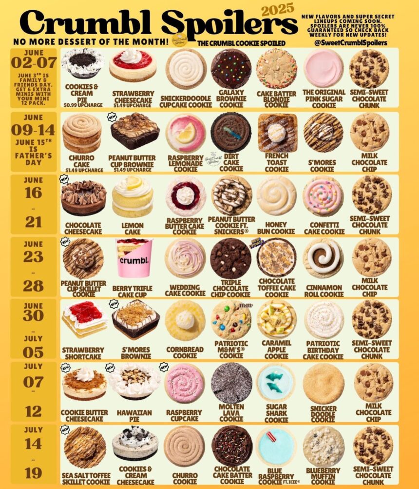 Crumbl Cookies Spoilers