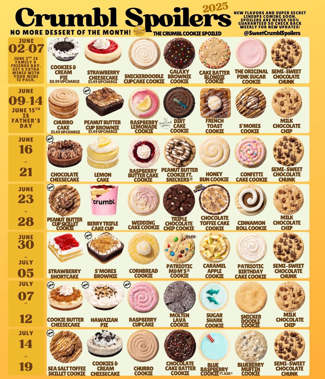Crumbl Cookies Spoilers