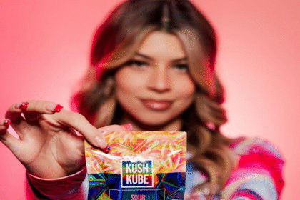 What is Kratom & How does it work in your body