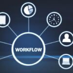 How Zero-Prompt Workflows Boost Content Productivity