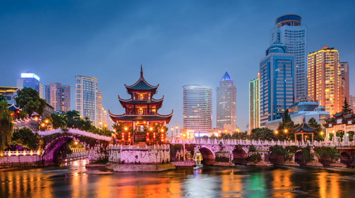 Annual Salary China