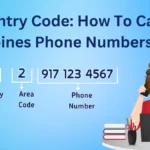 How to Dial Internationally with the +63 Country Code