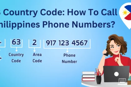 How to Dial Internationally with the +63 Country Code