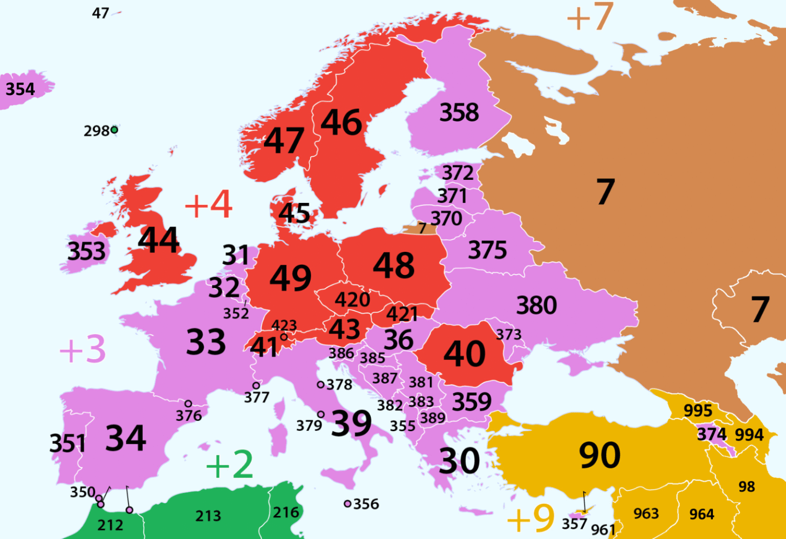 What Does the 63 Country Code Represent?