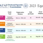 The National Spanish Exam
