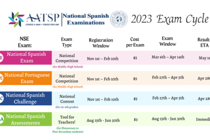 The National Spanish Exam