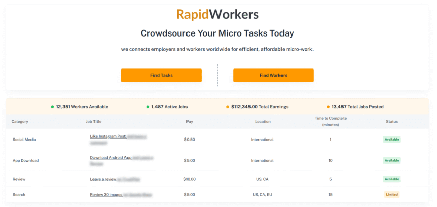 Rapidworkers Review: Uncover the Best Micro Jobs Website