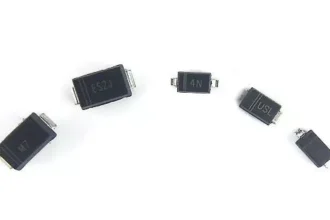 China Chip Depot