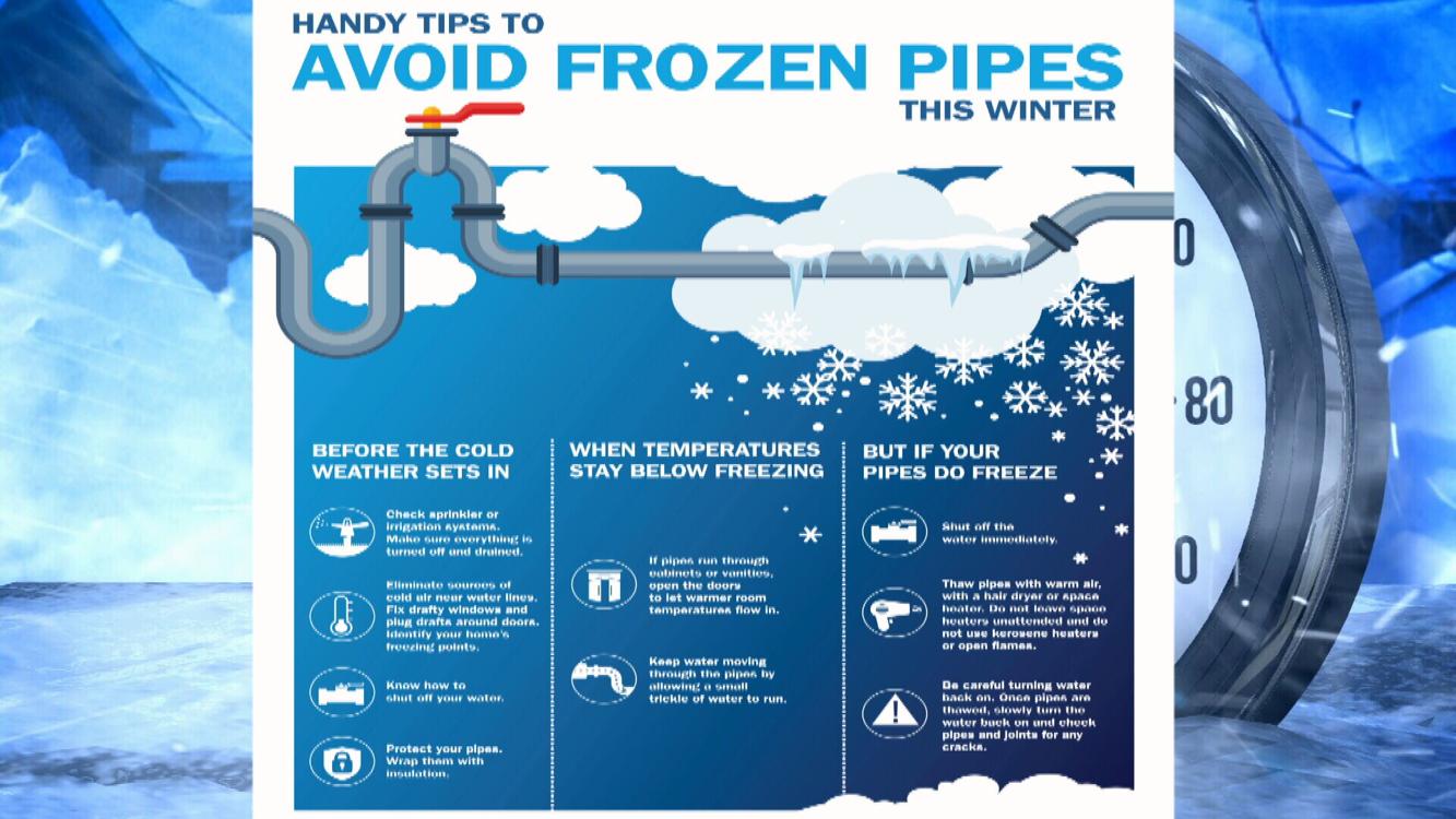 Avoiding the Freeze: What to Do When Your Heat Isn’t Working
